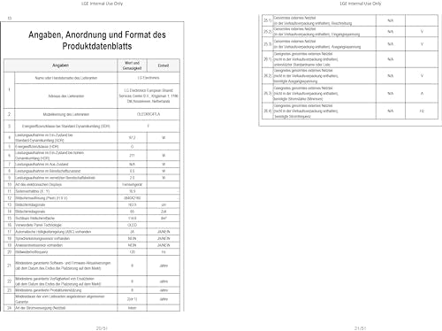 LG 'OLED evo' Fernseher (65 Zoll - 165cm): α9 Gen7 4K AI-Prozessor | OLED65C47LA