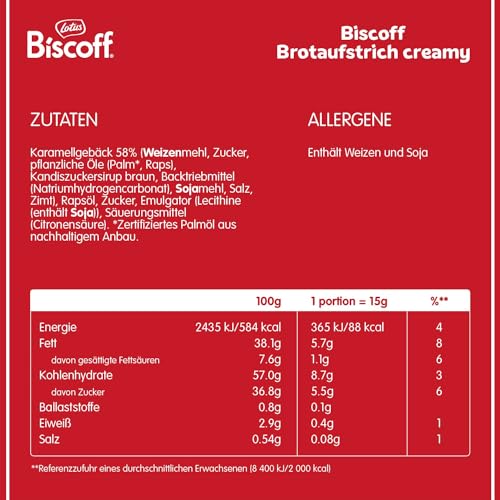 Lotus Biscoff: Süßer Brotaufstrich (1,6kg): Cremig-Karamellisierter Keksgeschmack | Vegan