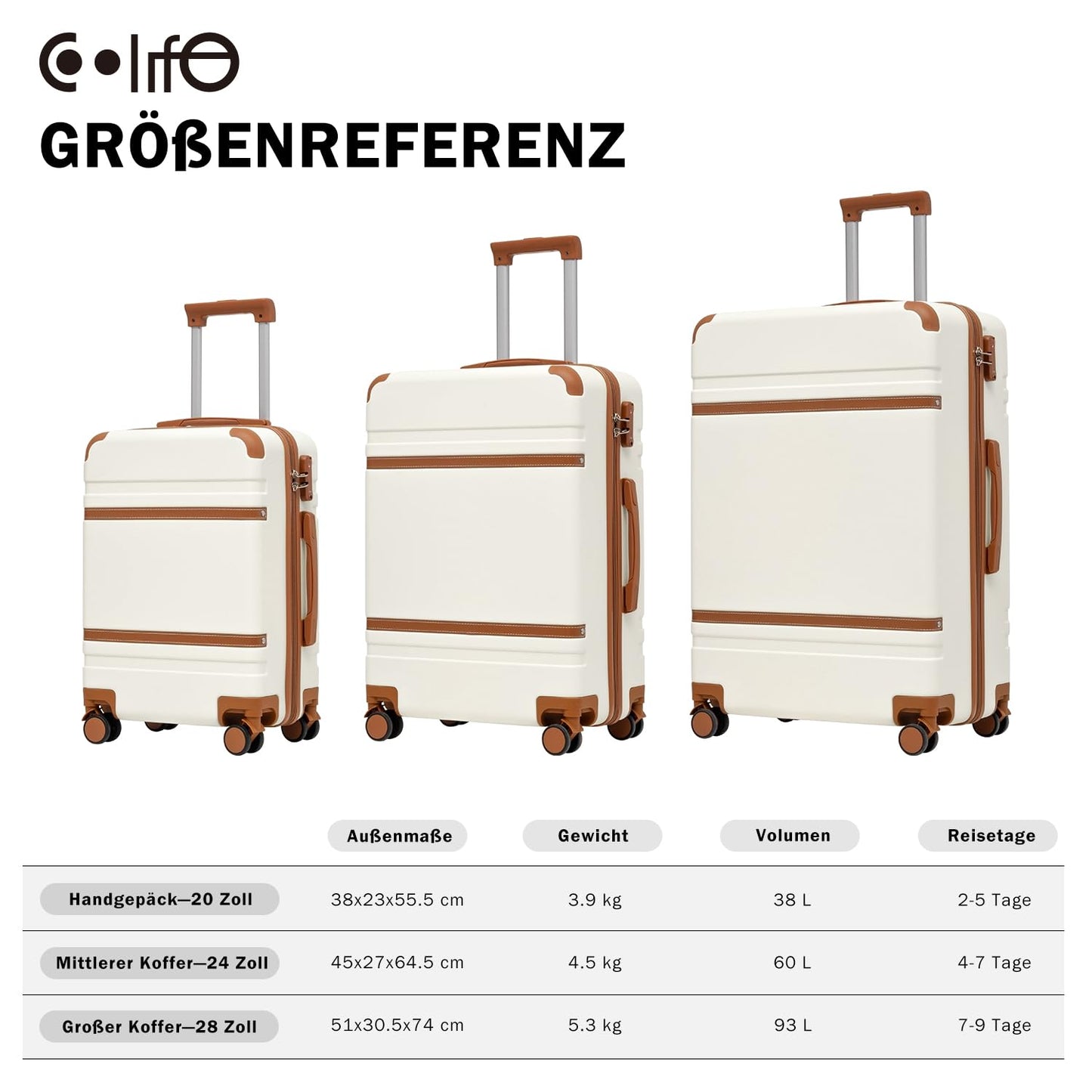 COOLIFE hard-shell travel suitcase set (3 pieces) with TSA lock & telescopic handle (dark green)