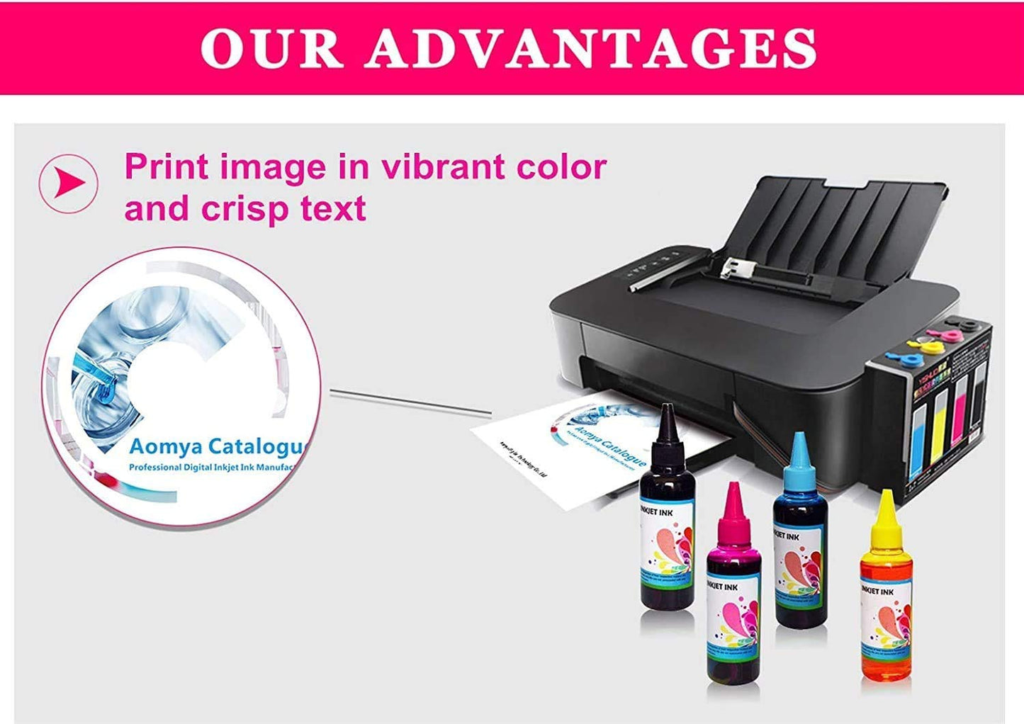 Aomya 400ml Universal Ink Refill Kit for HP, Canon, Epson, Brother, Lexmark Printers