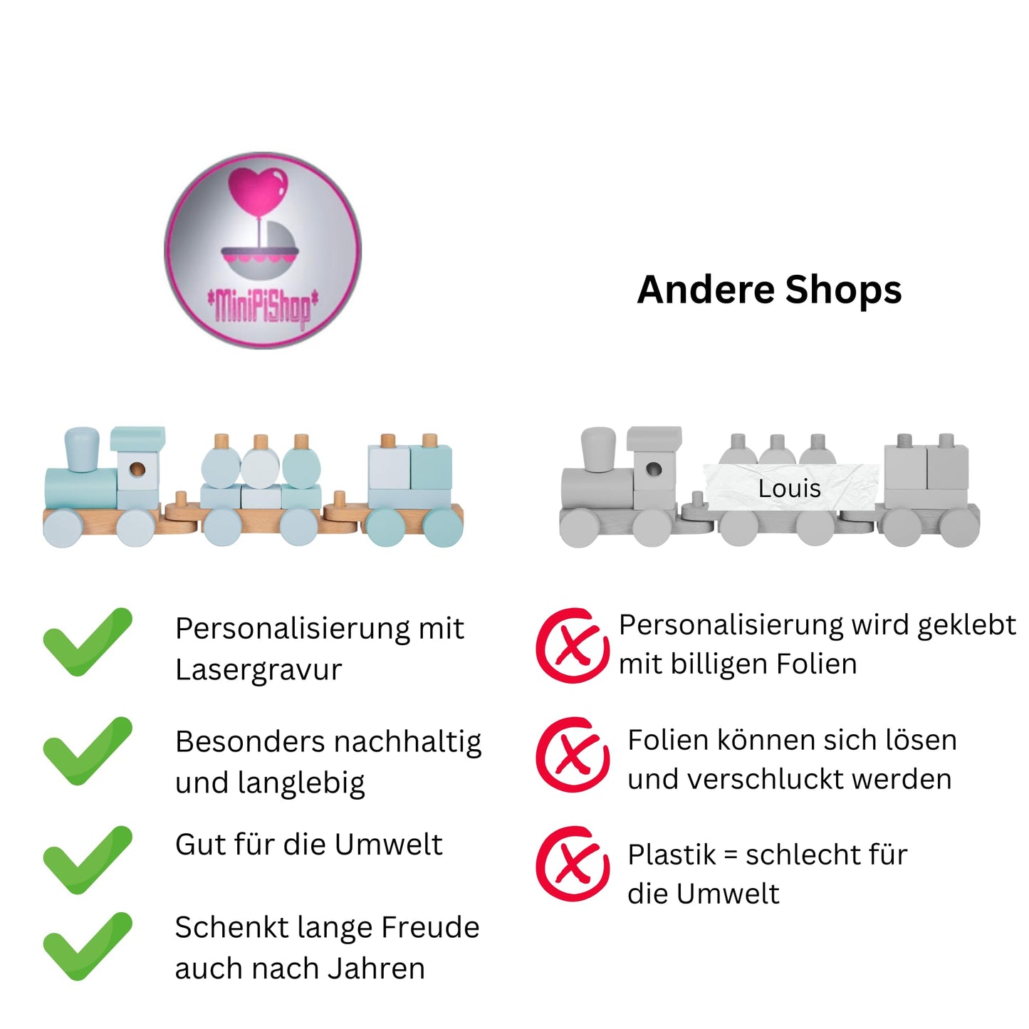 minipishop® personalisierte Baby Holz-Eisenbahn: Geschenk zur Geburt mit Name & Datum