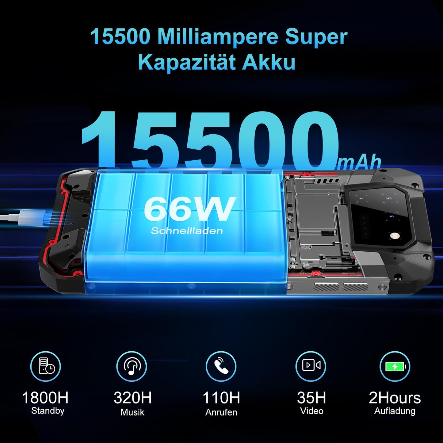 Tank 2 Outdoor Dual SIM Smartphone with Projector & Night Vision (24GB RAM+512GB Storage, 15500mAh)