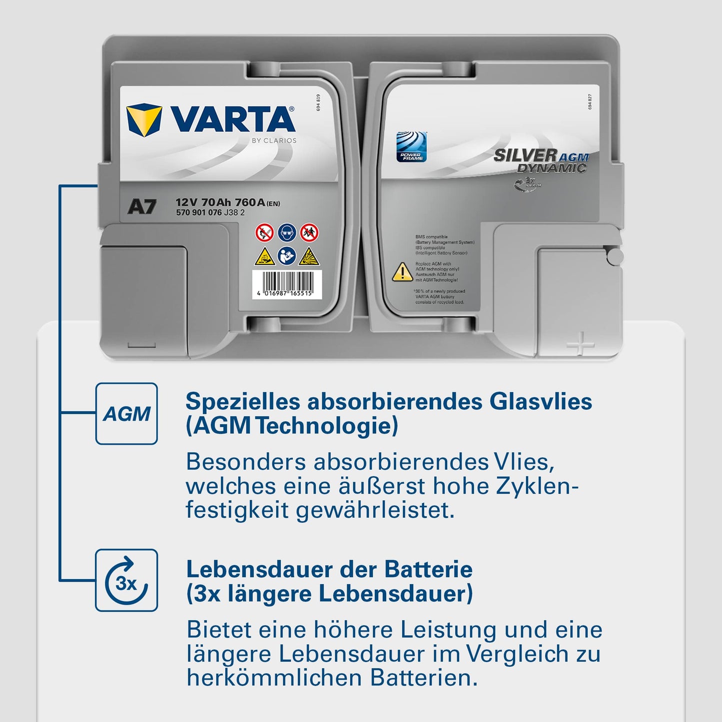 VARTA Silver Dynamic AGM Starterbatterie A7 (E39): 12V-70Ah-760A für Autos mit hohem Energiebedarf