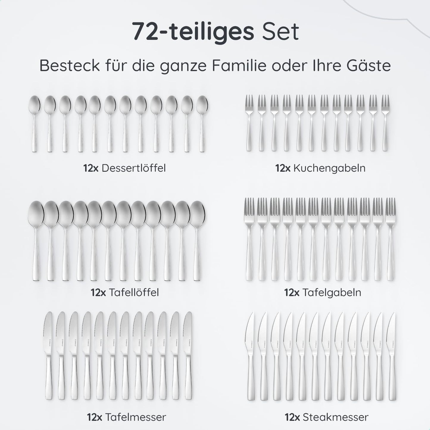 Deleca Edelstahl Besteckset für 12-Personen (72-teilig): Spülmaschinenfest, Silber-Tafelbesteck für Haus