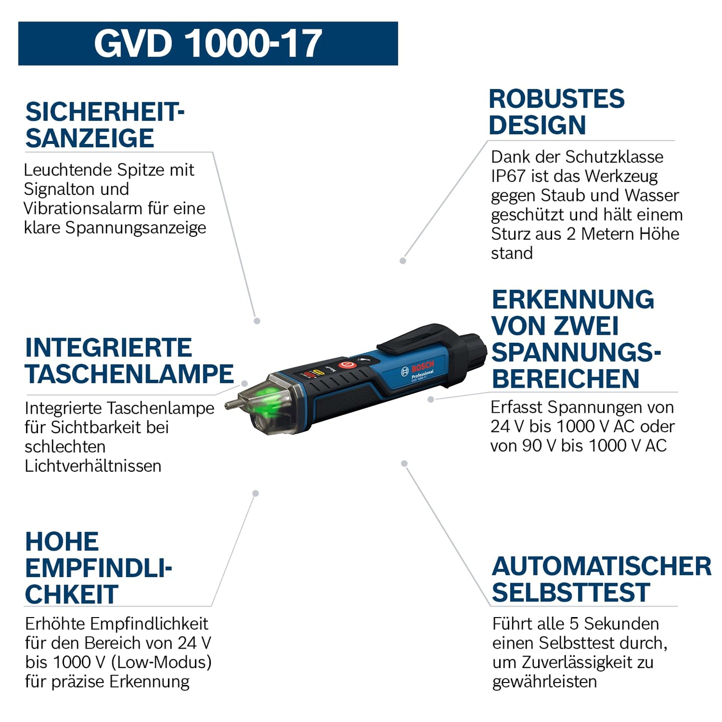Bosch Elektromessgerät (GVD 1000-17) mit integrierte Taschenlampe & Gürtelclip