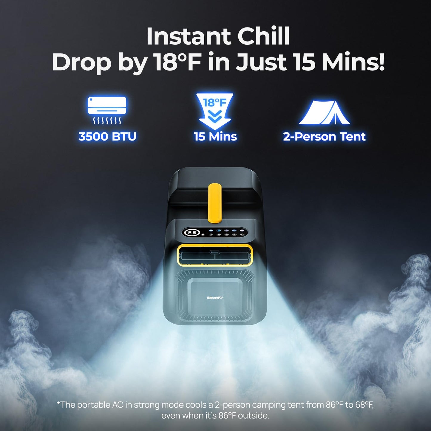 BougeRV 5-in-1 Mobiles Klimagerät (3500BTU) mit Griff: Geeignet für Wohnmobil, Camping