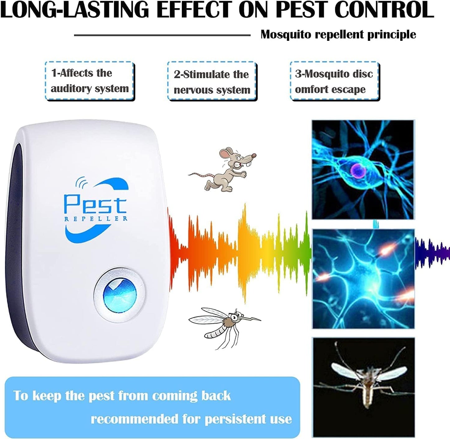 Ultraschall-Schädlingsbekämpfer (4er-Set): Effektiver, sicherer Schutz