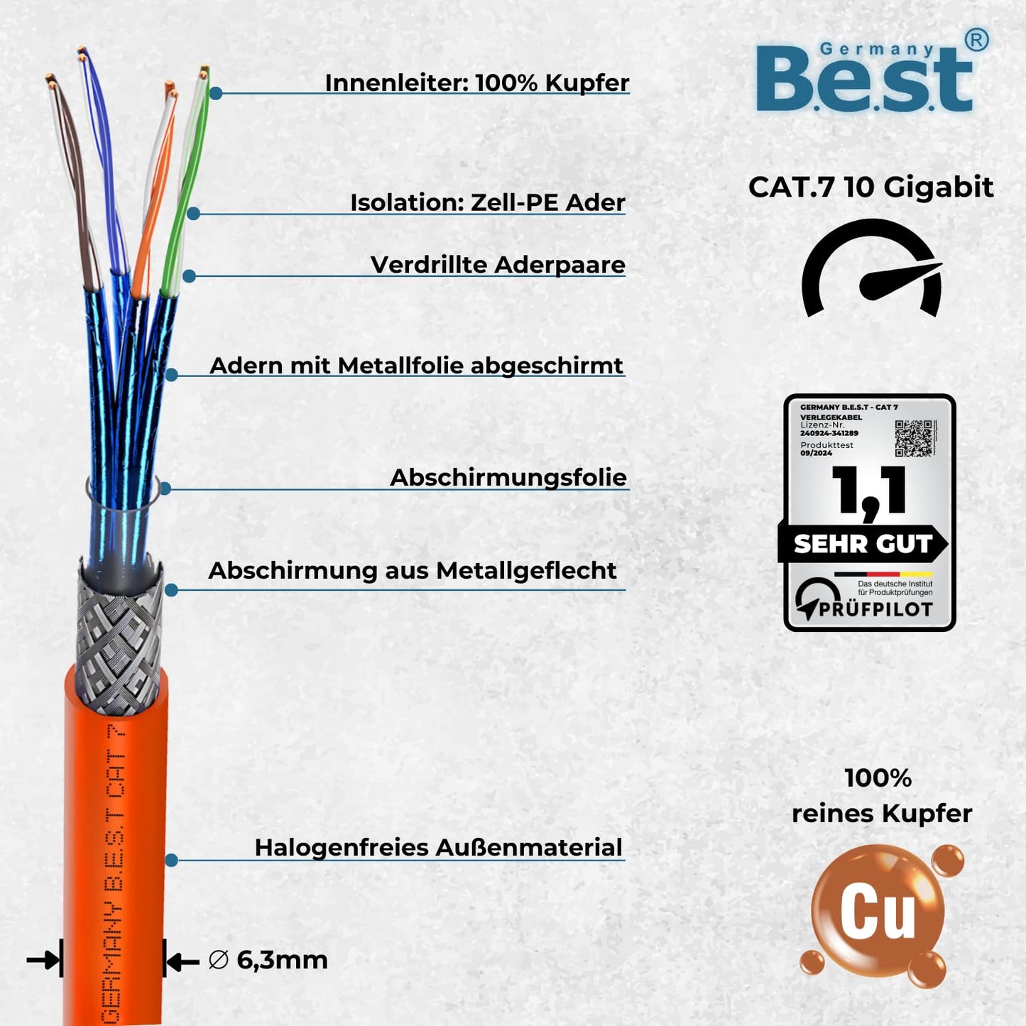 Germany B.e.s.t (CAT 7) 100m Simplex Kupfer LAN Netzwerk-Verlegekabel: S/FTP 10 Gbit/s