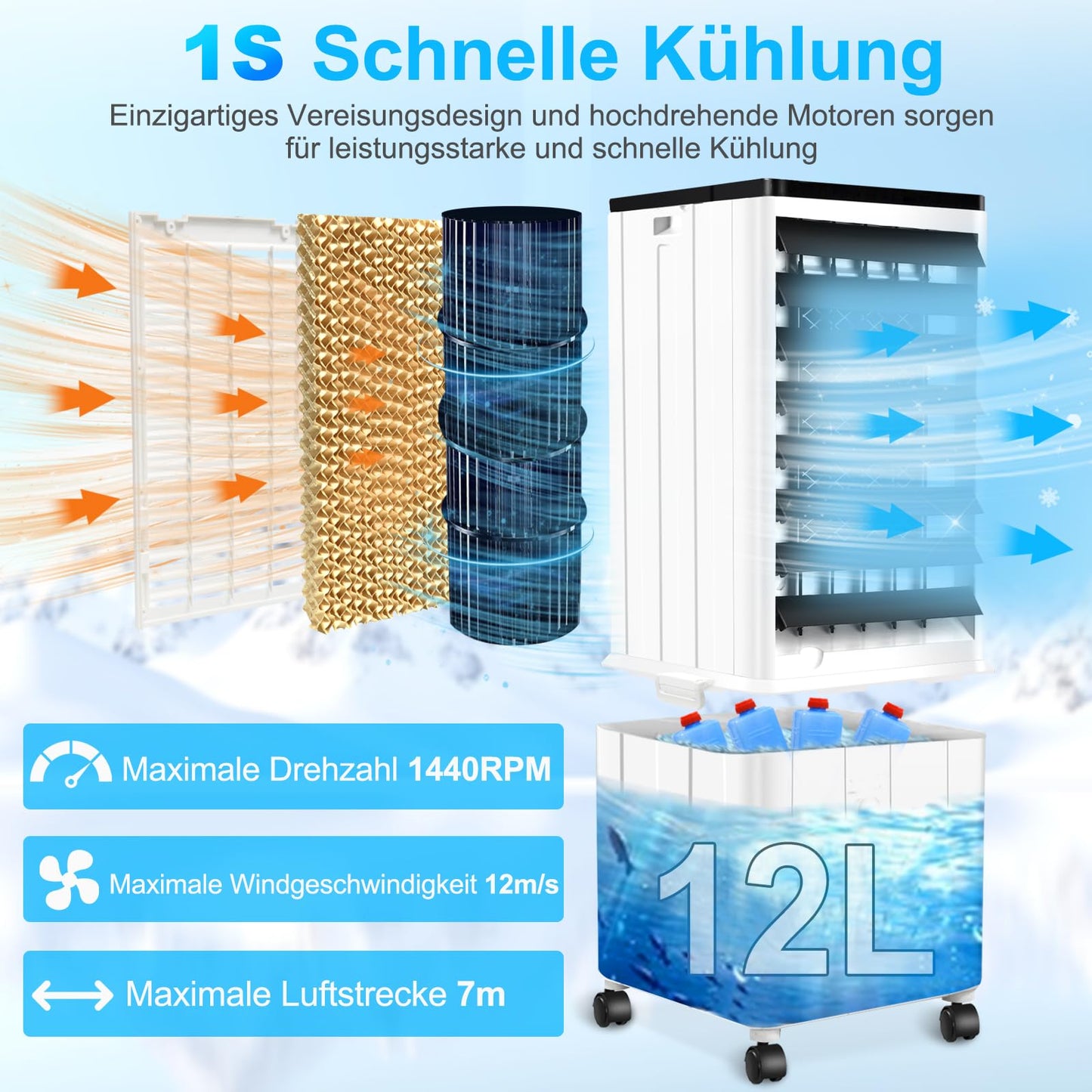 Klimagerät ohne Abluftschlauch mit 12h Timer: 12L - 60W - 3 Modus - 120°, Fernbedienung