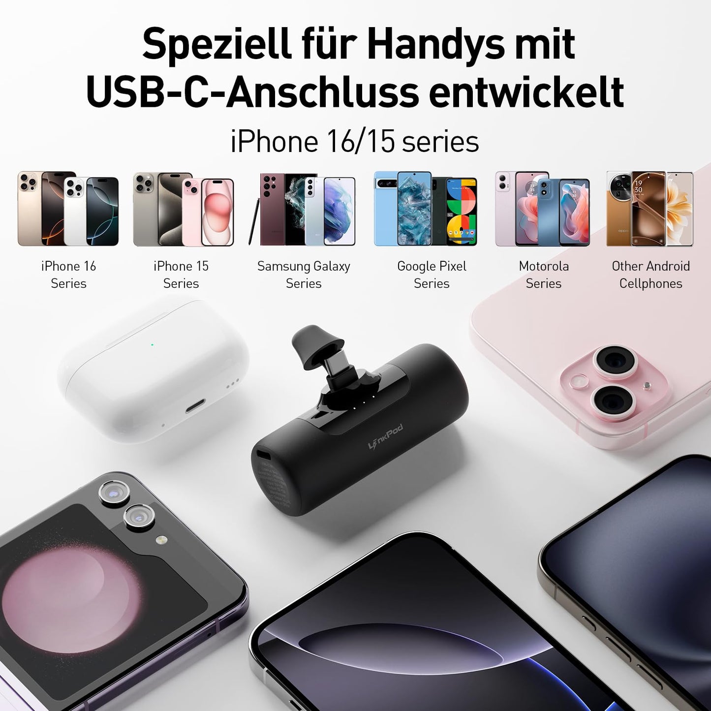 iWALK Mini Power Bank (4500mAh) with USB-C port: Compatible with iOS & Android devices