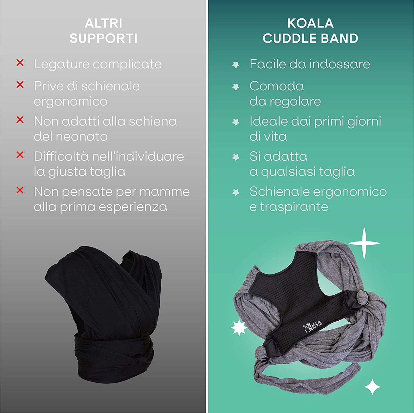 Koala Babycare Baby Sling for Babies & Newborns up to 9kg : Multi-Use