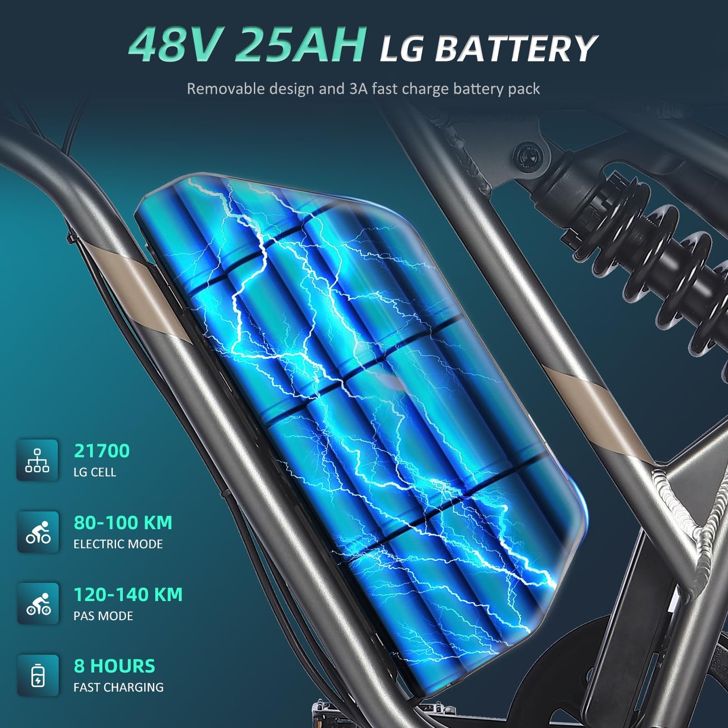 FAFREES F20 Ultra E-Bike mit Akku, 48V, 25Ah/1200Wh bis 140km Reichweite