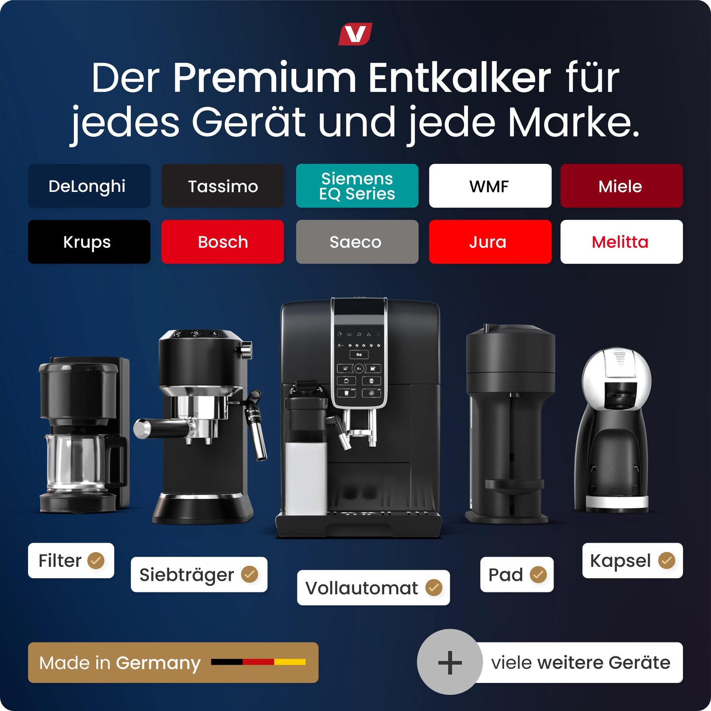3-in-1 Entkalkungstabletten (55 Stück) für Kaffeevollautomaten & Kaffeemaschinen