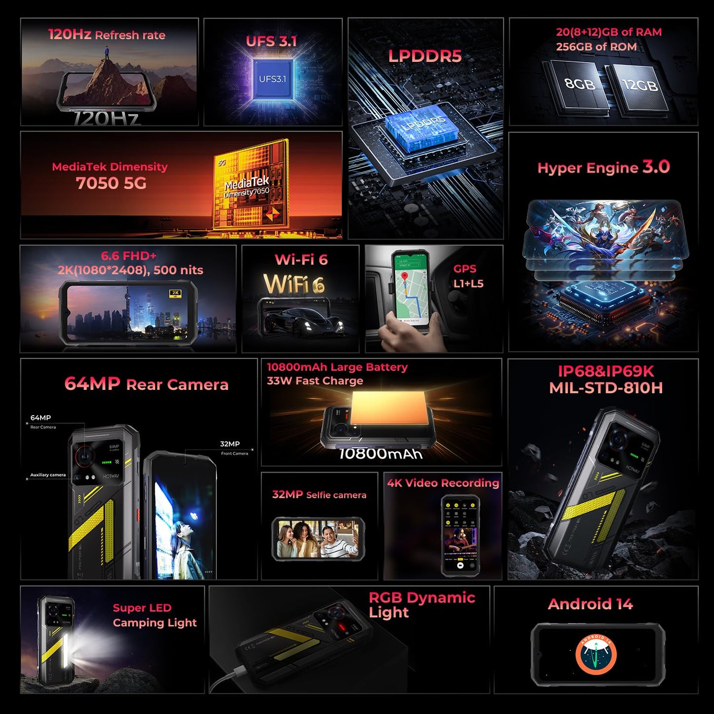 HOTWAV Hyper 7 5G Smartphone (20GB RAM+256GB Storage): 280LM camping light, 10800mAh