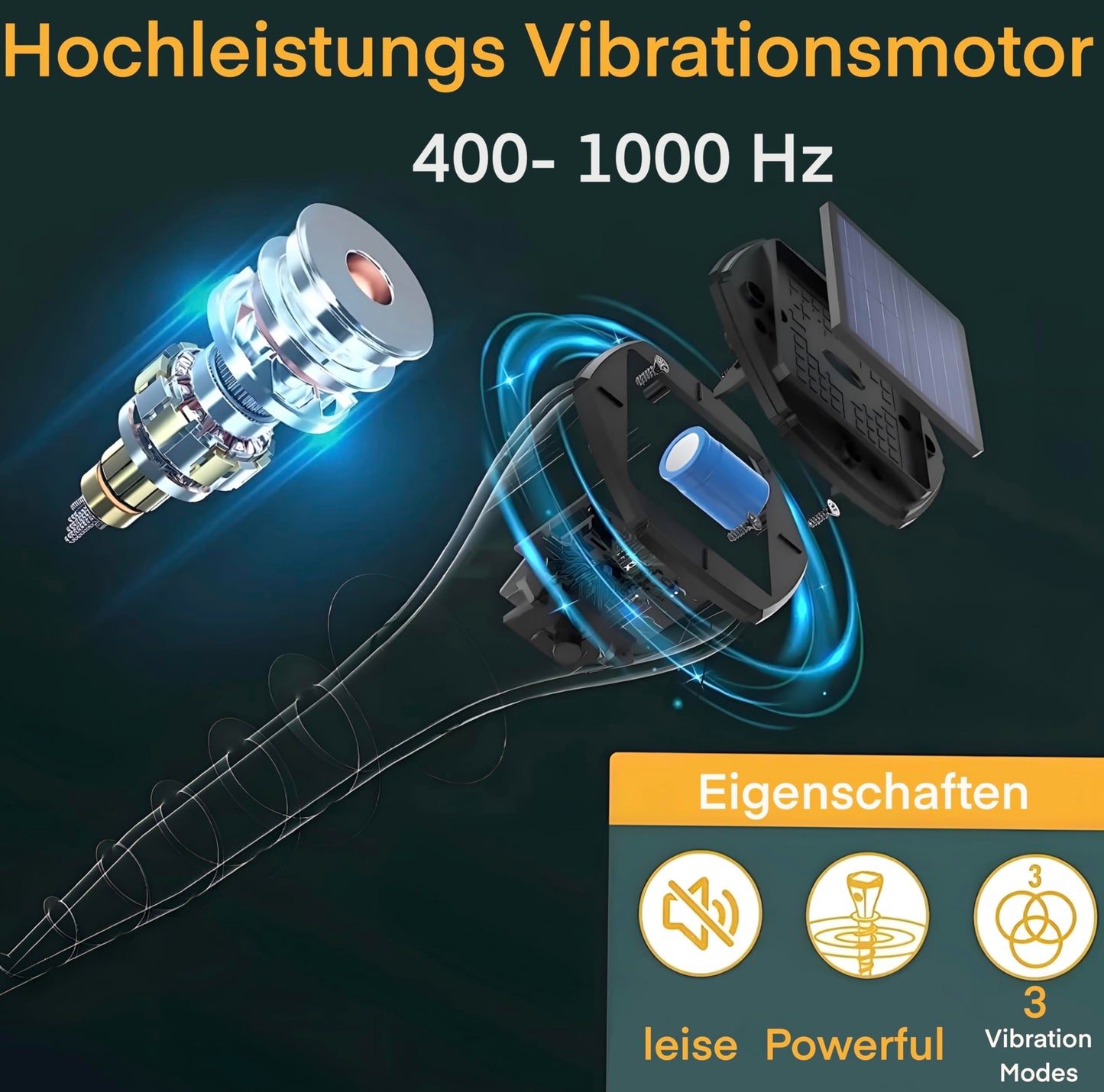 EdenGardens® 'MOLE Repeller' (2er Pack) Maulwurf-Vertreiber OHNE Karbid