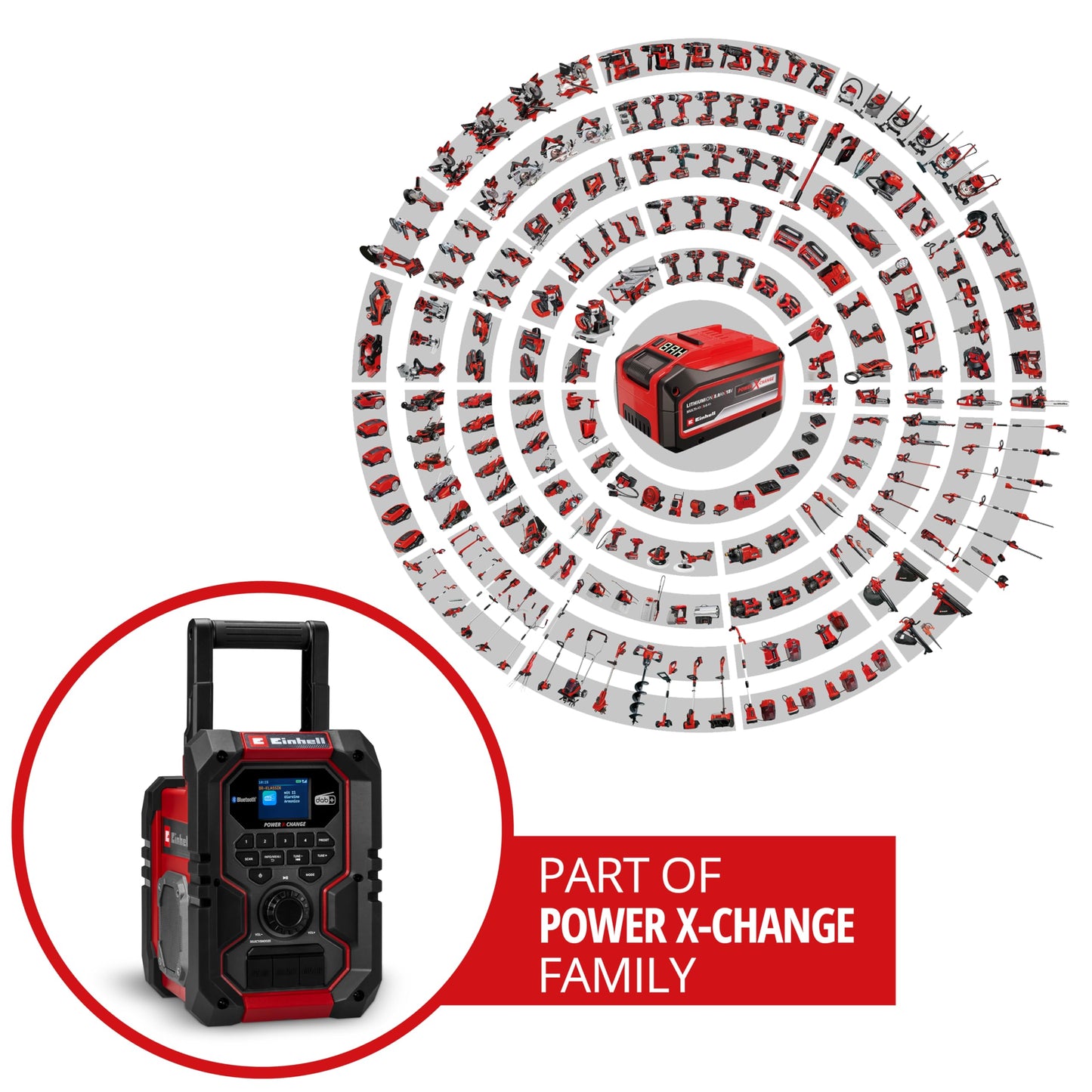 Einhell Akku-Baustellenradio (TE-CR 18) Li DAB+/FM/BT - Solo Power X-Change ohne Akku