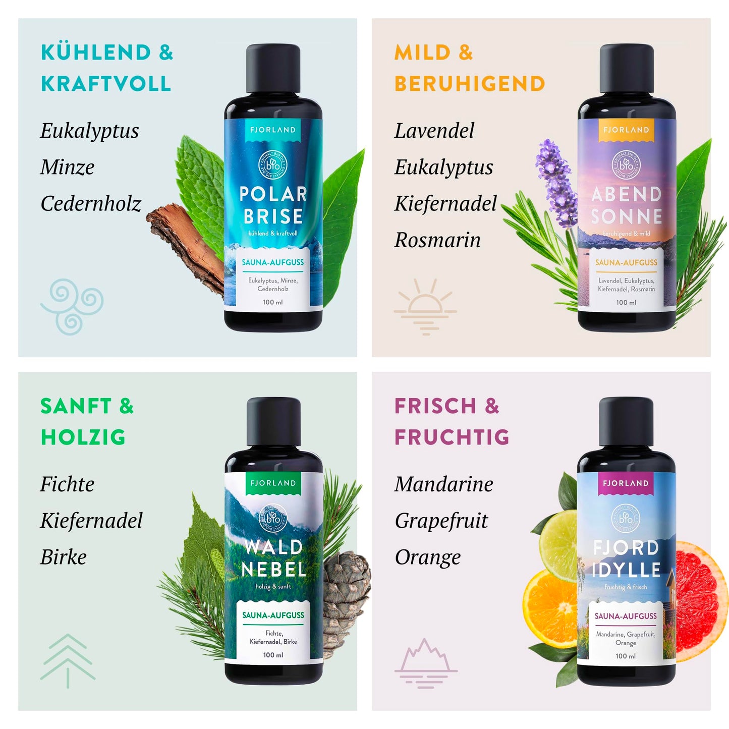 Fjorland BIO Ätherische-Saunadüfte Geschenkset (4x100ml) in hochwertiger Geschenkbox