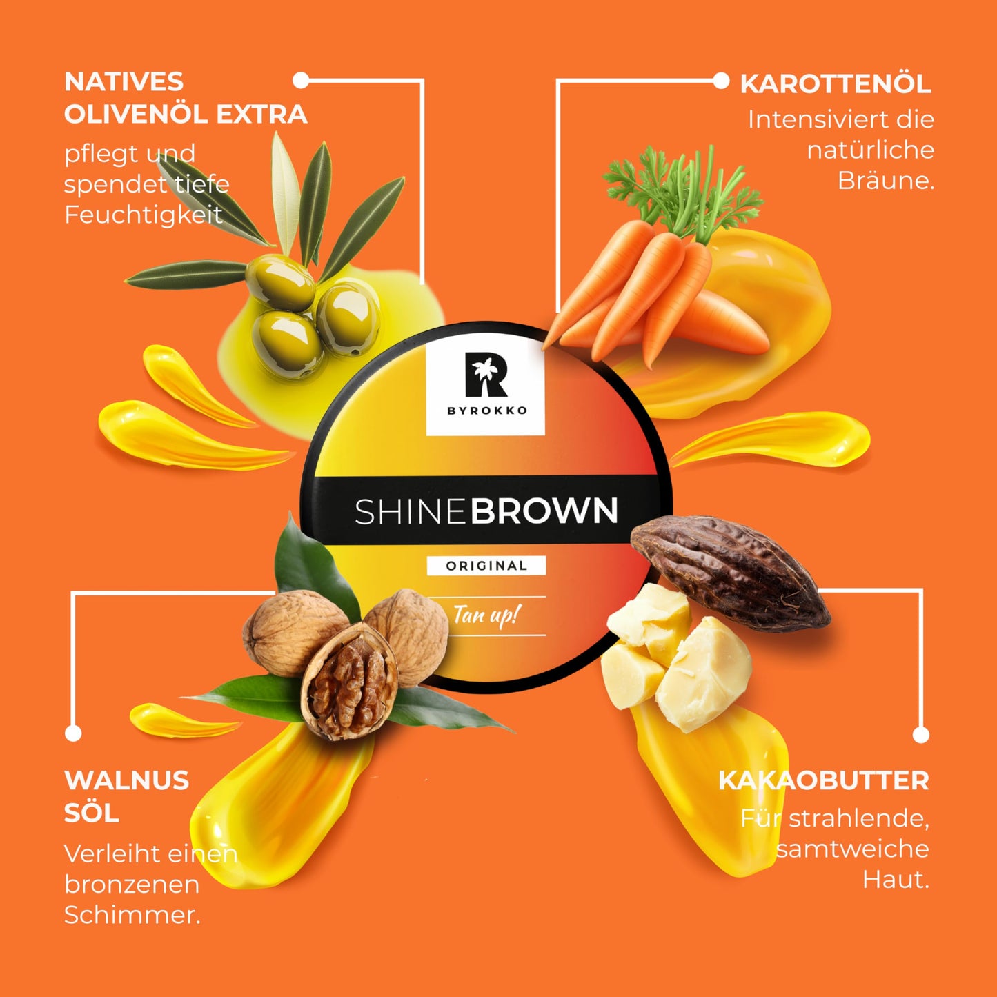 BYROKKO Shine Brown Bräunungsbeschleuniger-Sonnencreme (210ml) mit natürlichen Inhaltsstoffen