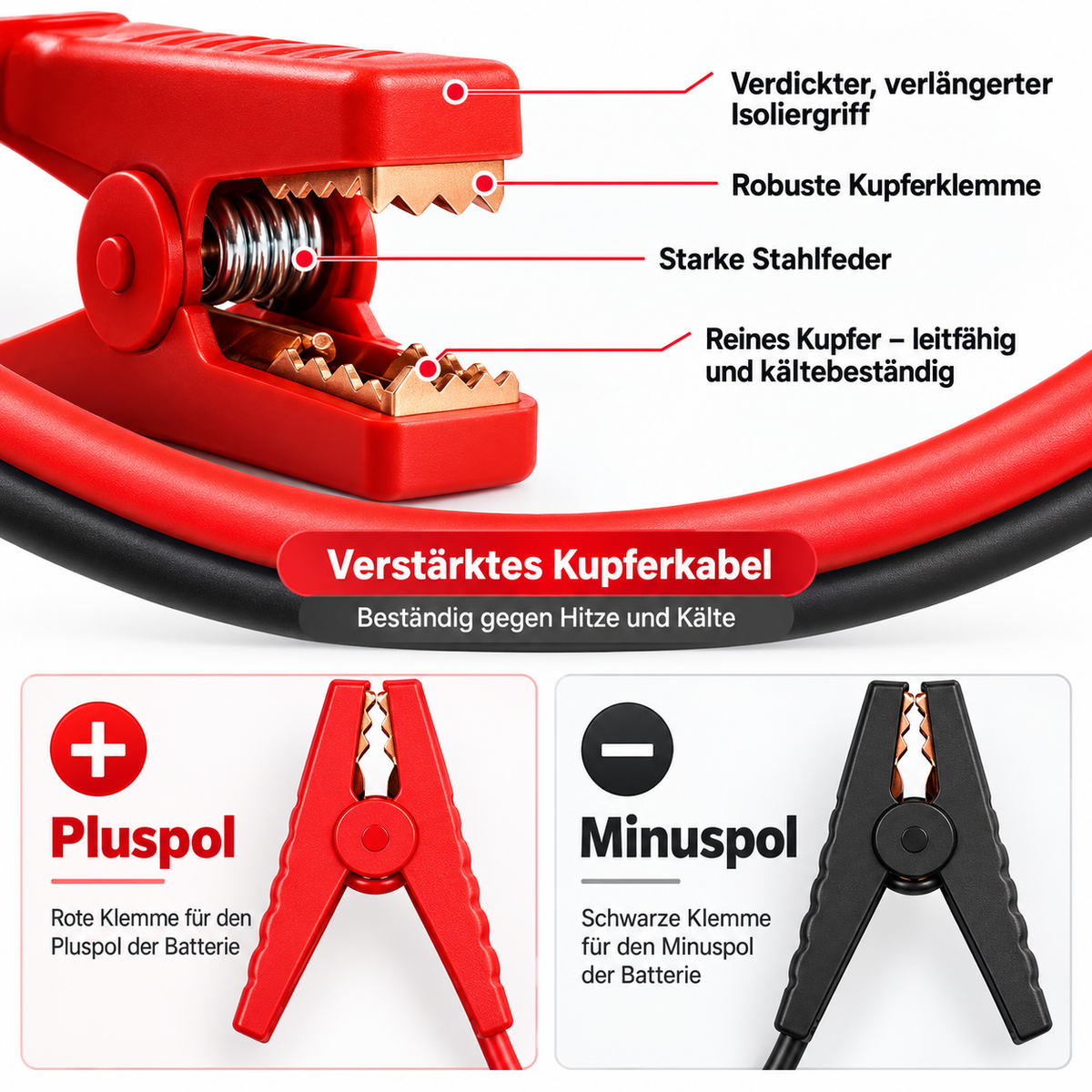 2000A Starthilfegerät (12V) mit Powerbank für Benzin- & Dieselfahrzeuge - Tragbar, Kompakt