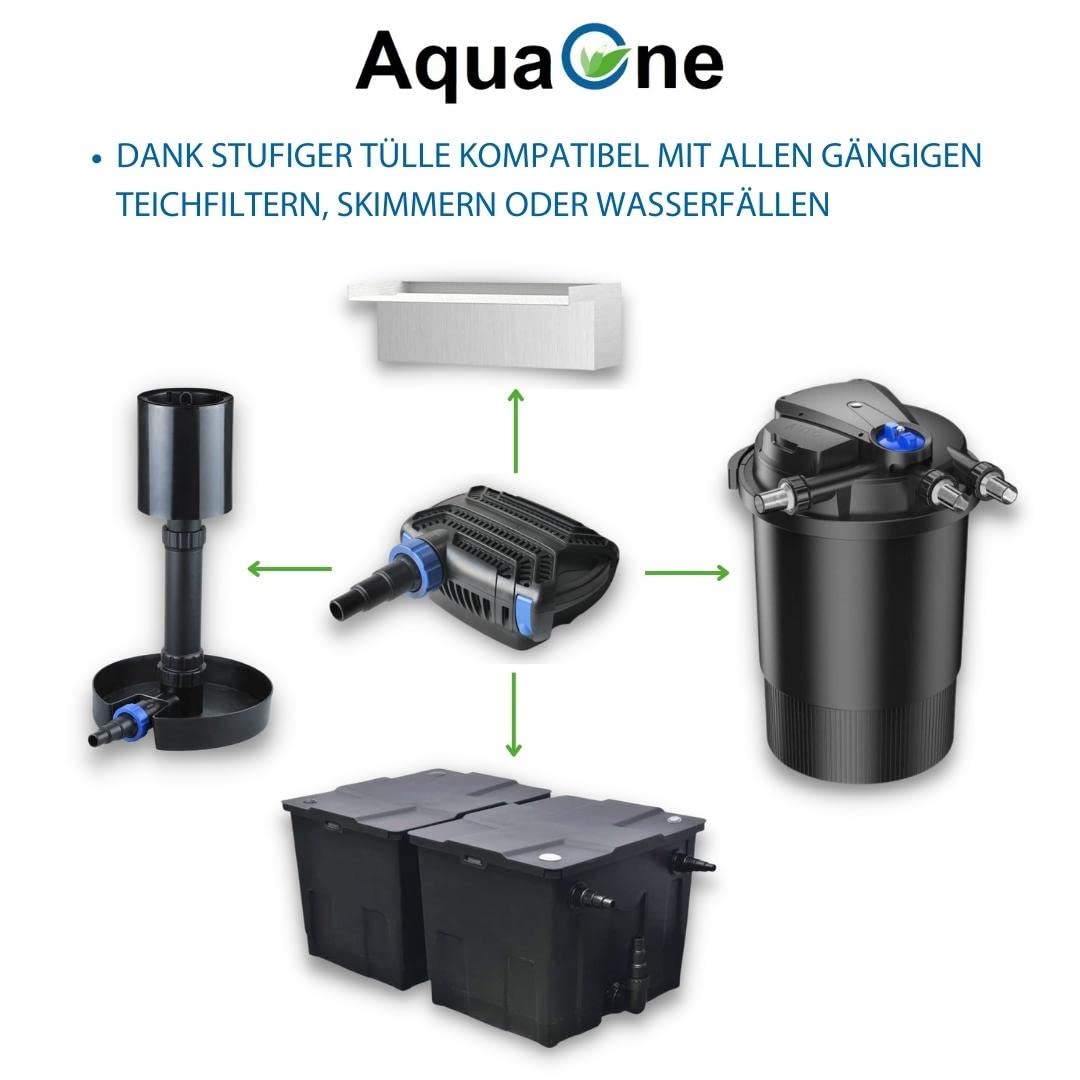 AquaOne Eco pond pump with filter (CTF-B 7000): 50 watts, 7000 l/h for the garden pond