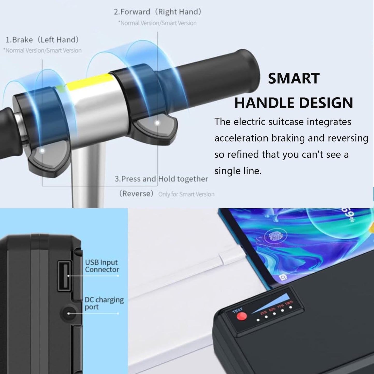 Electric rolling suitcase (20 liters) with 110 kg load capacity: one-button telescope, 3-speed, remote control