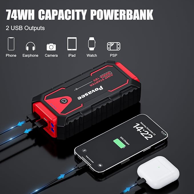 Povasee Auto Jump Starter Powerbank | 3000A Starthilfe für 12V Fahrzeuge