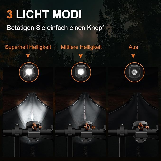 ANTIMI Fahrradleuchten-Set | LED IPX5 Frontlicht + Rücklicht mit USB Typ-C