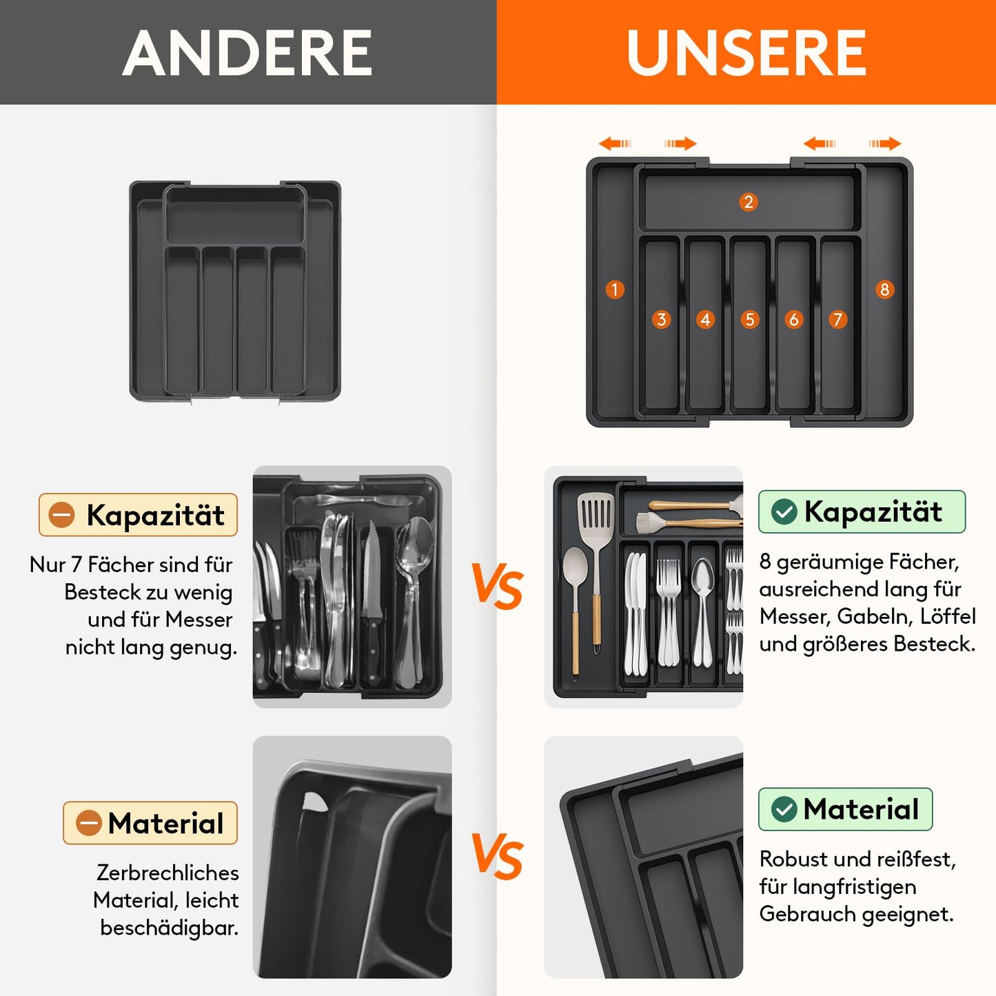 LIFEWIT Verstellbarer Besteckkasten für Küchenschubladen aus Kunststoff