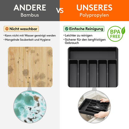 LIFEWIT Verstellbarer Besteckkasten für Küchenschubladen aus Kunststoff