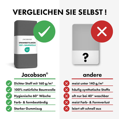 JACOBSON Jersey Spannbettlaken aus 100% Baumwolle (90x200-100x200cm - Anthrazit)