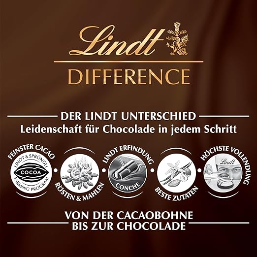 Lindt Swiss Premium Minis Napolitains (1kg) | Vollmilchschokoladen Mini Tafeln 5