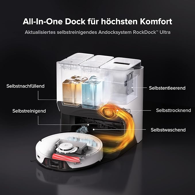 Roborock S8 Pro Ultra: Saug- und Wischroboter | Selbstreinigend, Selbsttrocknend, Selbstentleerend, Selbstnachfüllend 1