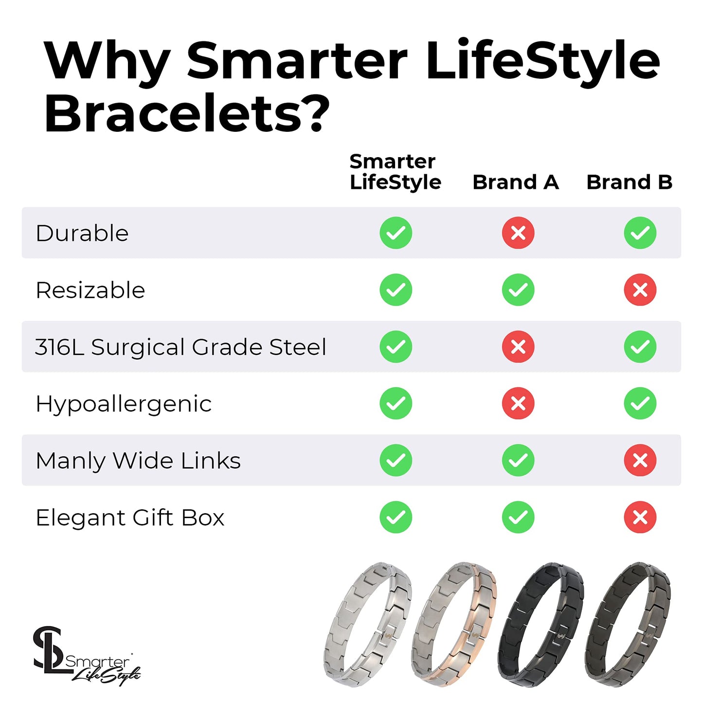 Smarter LifeStyle men's bracelet made of surgical steel in various colors