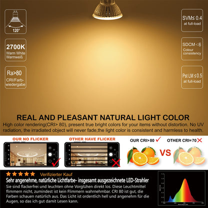 EACLL GU10 LED Halogen Leuchtmittel (Warmweiss-2700K: 4.9W) 4er-Pack