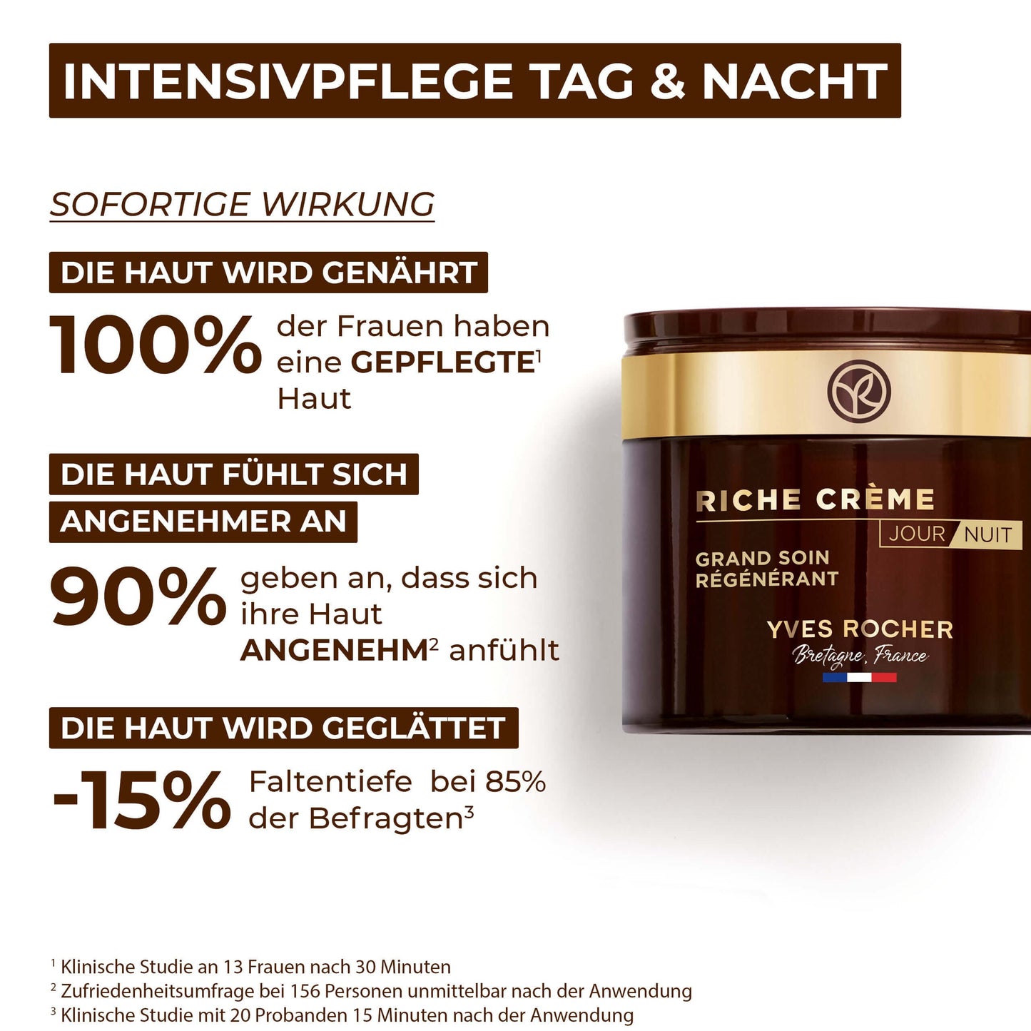 Yves Rocher RICHE CRÉME Anti-Aging Gesichtscreme für Tag & Nacht (75ml)
