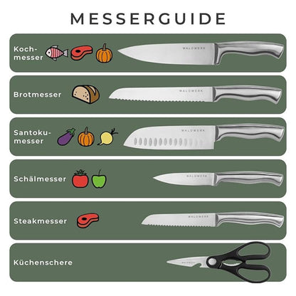 WALDWERK 7-teiliges Messerset mit Messerblock und integriertem Messerschärfer 1