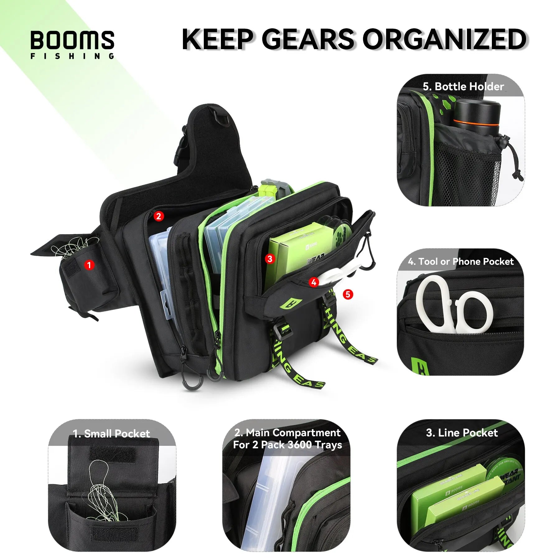 aufbewahrung angelzubehör BOOMS FISHING IB1 Angeltasche: Premium-Rucksack für Angelzubehör