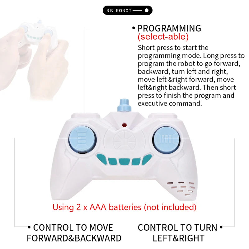 RC Roboter 2.4G mit Sound, Gestensteuerung, Sensor | Intelligentes Modell aus dem Film STAR WARS