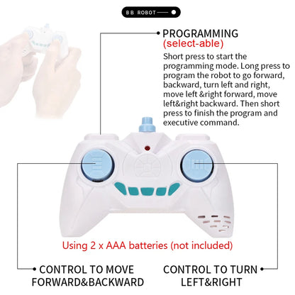 RC Roboter 2.4G mit Sound, Gestensteuerung, Sensor | Intelligentes Modell aus dem Film STAR WARS