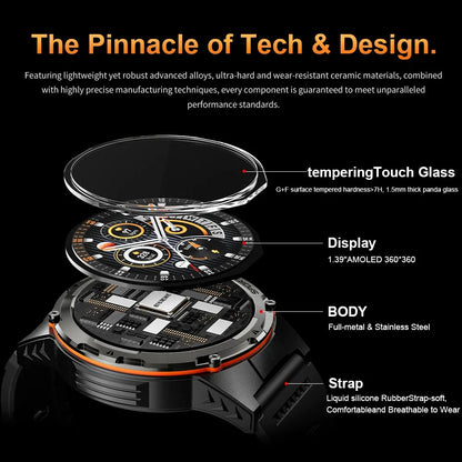 Smartwatch Performance mit NFC, BT-Anruf, Laser, UV-Geldscheinprüfer & Infrarotsensor