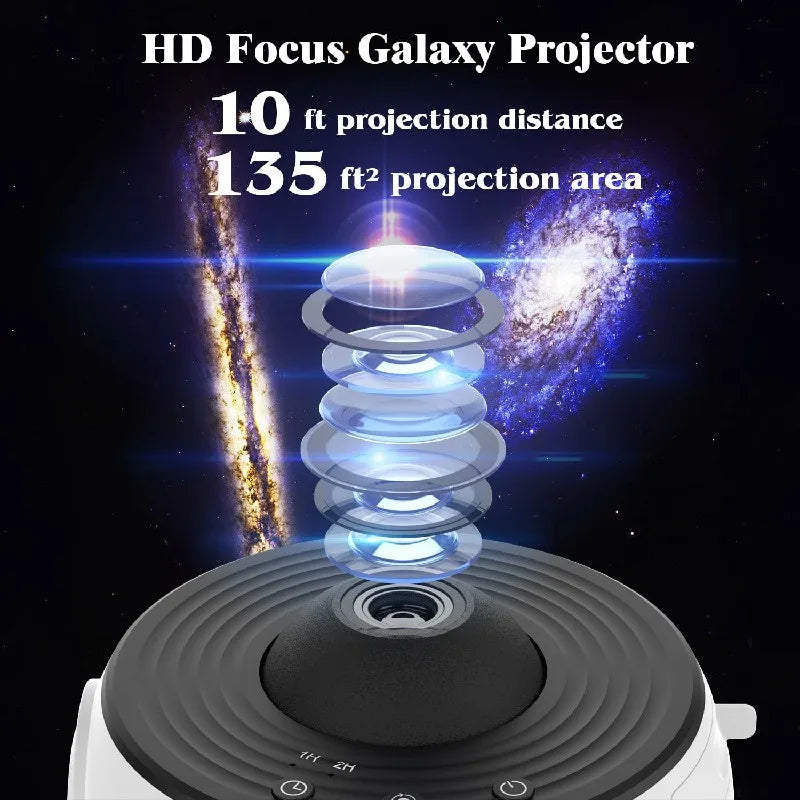 360° drehbare LED Nachtlicht Galaxy Projektor | Sternenhimmel Planetarium