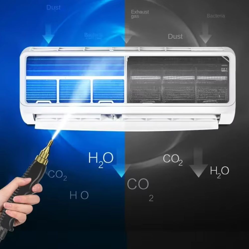Hochdruck-Dampfreiniger mit 3,5 Bar Druck, 1300ml Tank für Küche, Bad, Fugen, Fenster, Klimaanlage & Auto