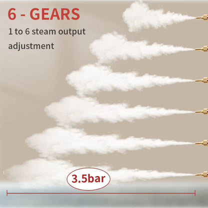 Hochdruck-Dampfreiniger mit 3,5 Bar Druck, 1300ml Tank für Küche, Bad, Fugen, Fenster, Klimaanlage & Auto