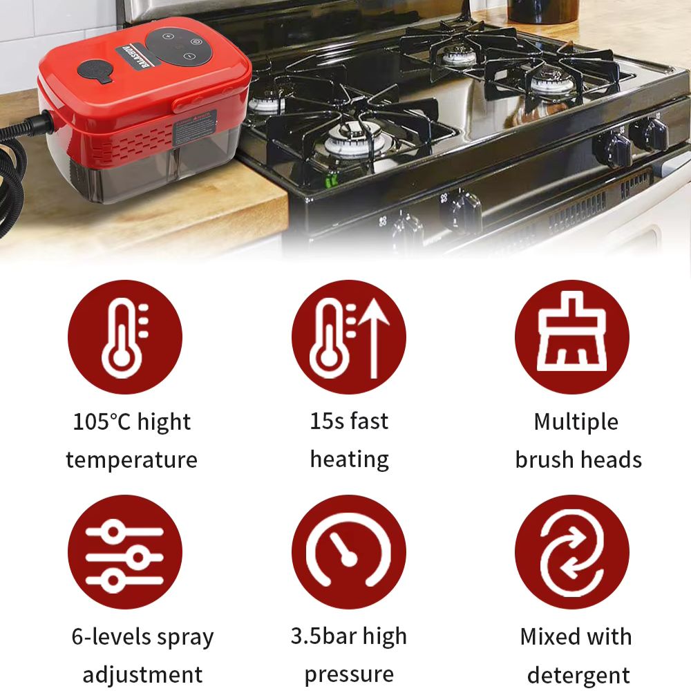 Hochdruck-Dampfreiniger mit 3,5 Bar Druck, 1300ml Tank für Küche, Bad, Fugen, Fenster, Klimaanlage & Auto