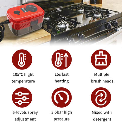 Hochdruck-Dampfreiniger mit 3,5 Bar Druck, 1300ml Tank für Küche, Bad, Fugen, Fenster, Klimaanlage & Auto