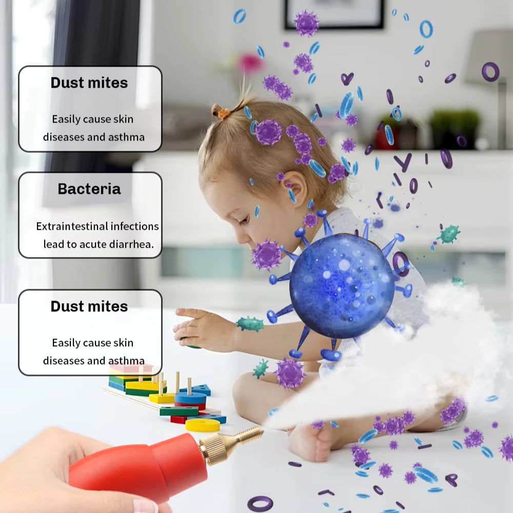 Hochdruck-Dampfreiniger mit 3,5 Bar Druck, 1300ml Tank für Küche, Bad, Fugen, Fenster, Klimaanlage & Auto