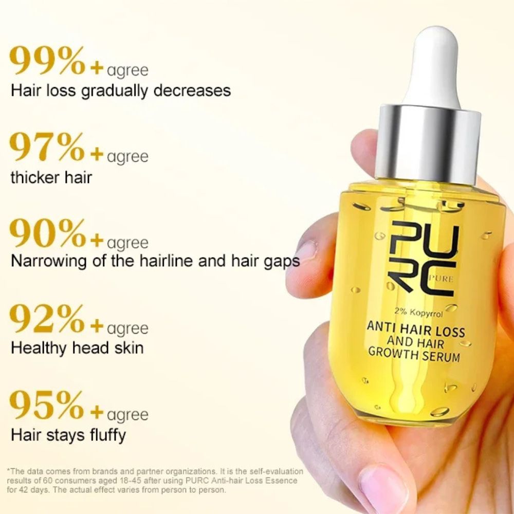 PURC Haarwachstumsserum (2% Kopyrrol) 5ml | Regenerierendes Öl gegen Haarausfall, Behandlung für Männer & Frauen