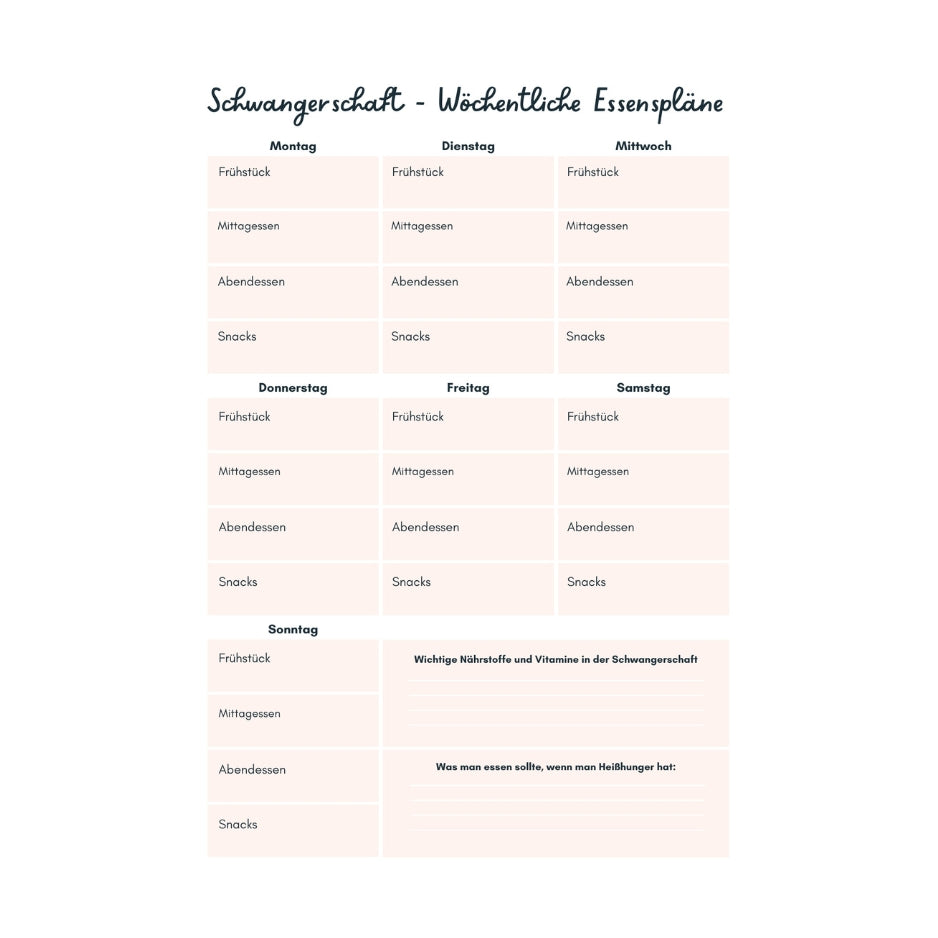 Schwangerschafts-Ernährungsplan: Wochenplaner für Frühstück, Mittag, Abend und Snacks